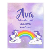 Ava Name Poster