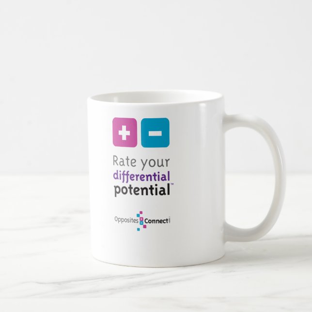 Avalie sua caneca de café potencial diferencial (Direita)