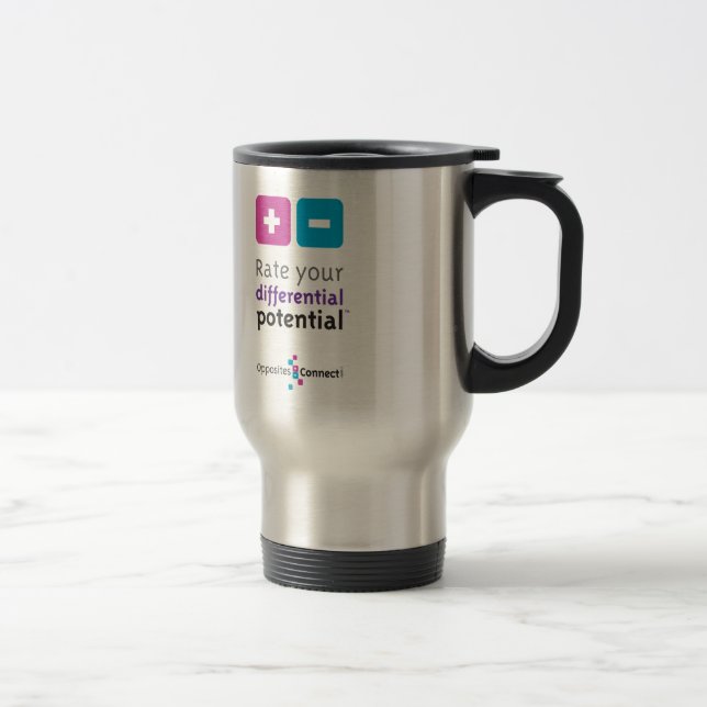 Avalie sua caneca de viagem potencial diferencial (Direita)
