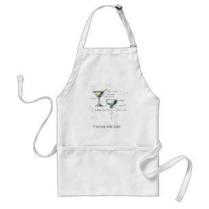 Avental Apron, tema HPLC com placa C18 de núcleo fundido