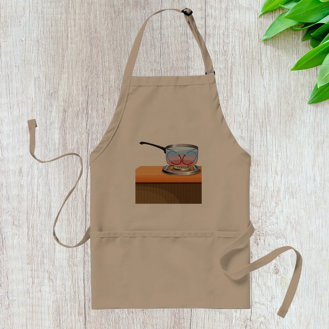 Avental Diagrama de Correntes de Convecção Científica (Criador carregado)