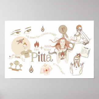 Ayurveda Pitta Dosha Poster