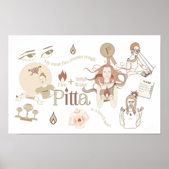 Ayurveda Pitta Dosha Poster (Frente)