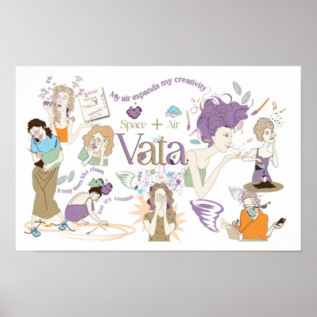 Ayurveda Vata Dosha Poster (Frente)