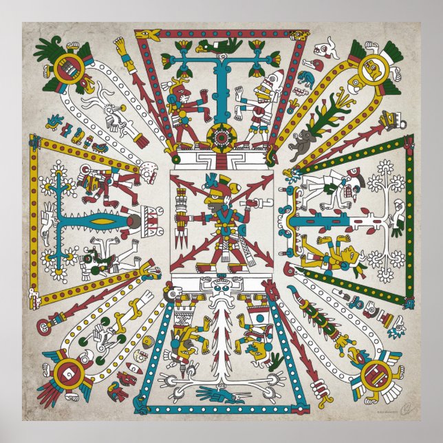 Aztec Cosmos Poster (Frente)