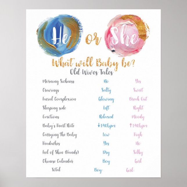 Azul e Rosa Ele ou Ela Velhos Esposas Tale Poster (Frente)