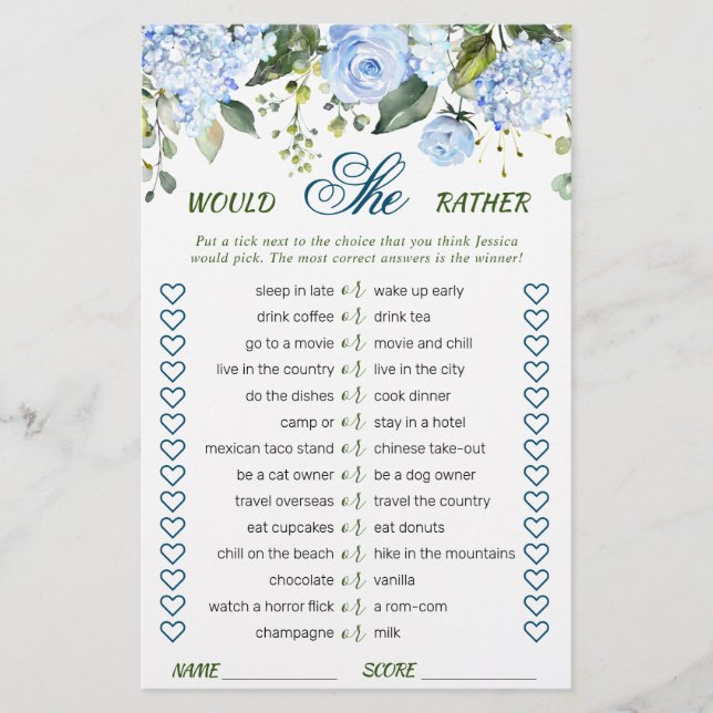 Azul Hydrangea Greenerescência Jogo do Chá de pane (Frente)