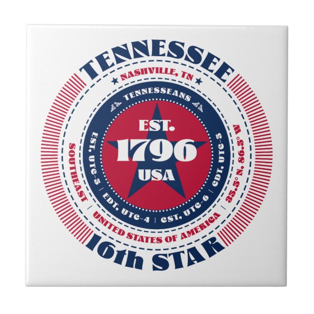 Azulejo cerâmico Red, White e Blue Tennessee (Frente)