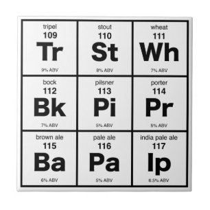Azulejo De Cerâmica A mesa periódica da cerveja
