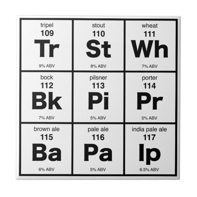 Azulejo De Cerâmica A mesa periódica da cerveja (Frente)
