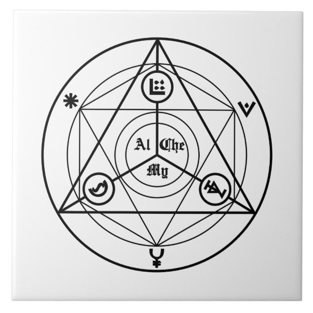 Azulejo De Cerâmica Alchemy manifesto (Frente)