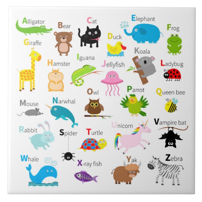 Azulejo De Cerâmica Alfa Animada (Frente)