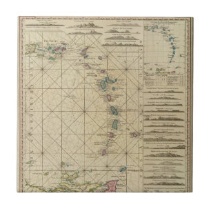 Azulejo De Cerâmica Antilhas, ilhas de Charibbee