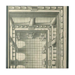 Azulejo De Cerâmica Arquitetura Vintage, Perspectiva do Pátio do Atriu