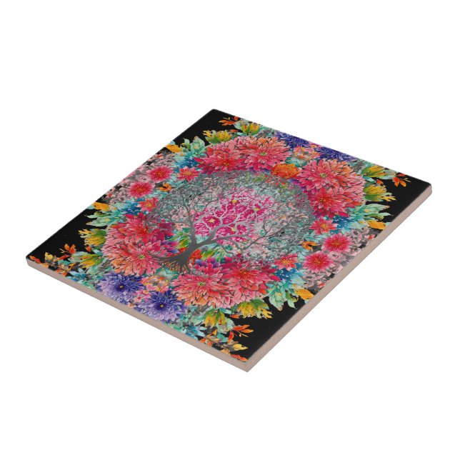 Azulejo De Cerâmica Árvore do Conhecimento Eterno (Lateral)