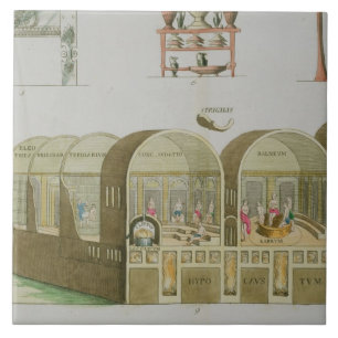 Azulejo De Cerâmica Banhos romanos, placa 'da história da nação