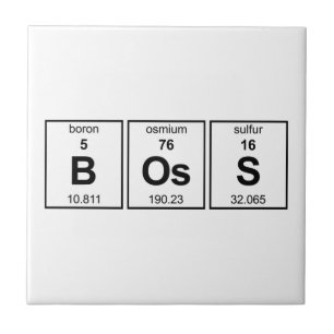 Azulejo De Cerâmica BOs Mesa periódica