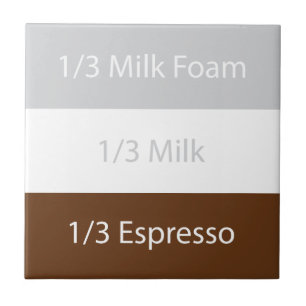 Azulejo De Cerâmica Café cappuccino de receita Design de texto