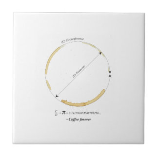 Azulejo De Cerâmica café para sempre