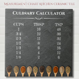 Azulejo De Cerâmica Calculadora Culinária Gráfico de Medidas de Cozinh