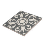 Azulejo De Cerâmica Cinza Geométrica Padrão Decorativa Branca Preta<br><div class="desc">Uma Cinza escura geométrica na moda moderna Padrão negro para um fundo de cozinha,  azulejo de arte,  fundo de lareira,  banheiro e chá. Você também pode gostar deste estilo em um azulejo ou caixa de manutenção enquadrada. Cinza de carvão escuro e branco.</div>