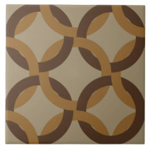 Círculos de bloqueio