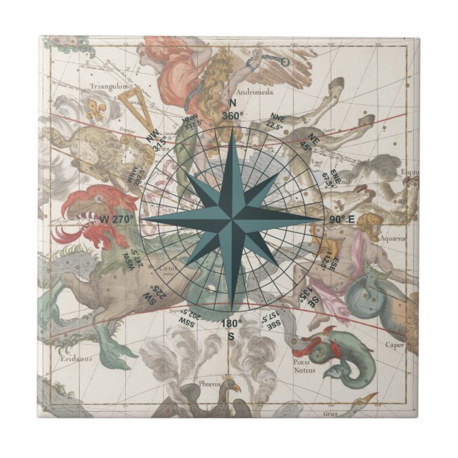 Azulejo De Cerâmica Compass em um Mapa Antigo (Frente)