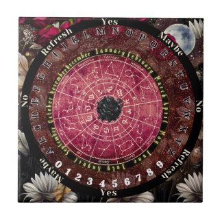 Azulejo De Cerâmica Conselho Rosa Pendulum Preto