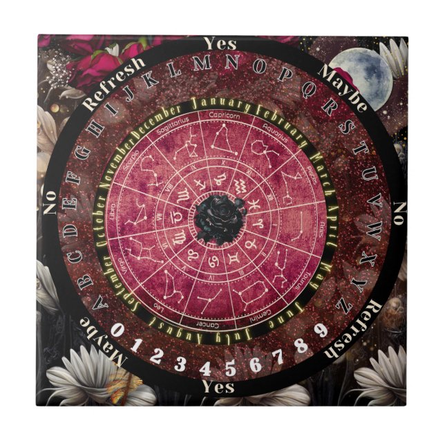 Azulejo De Cerâmica Conselho Rosa Pendulum Preto (Frente)