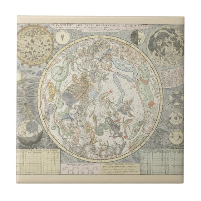 Azulejo De Cerâmica Constelação de Zodiac do Mapa Celestial das Estrel (Frente)