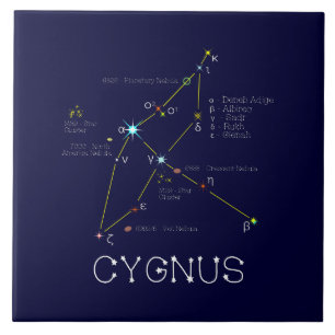 Azulejo De Cerâmica Constelação do hemisfério norte Cygnus