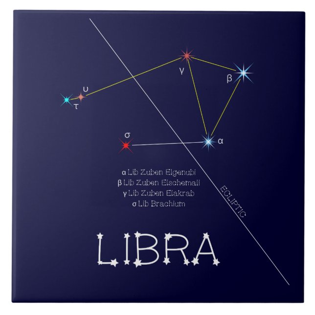 Azulejo De Cerâmica Constelação Zodiac Libra (Frente)