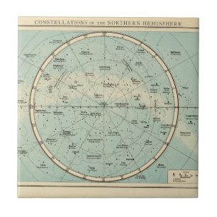 Azulejo De Cerâmica Constelações, sistema solar, lua
