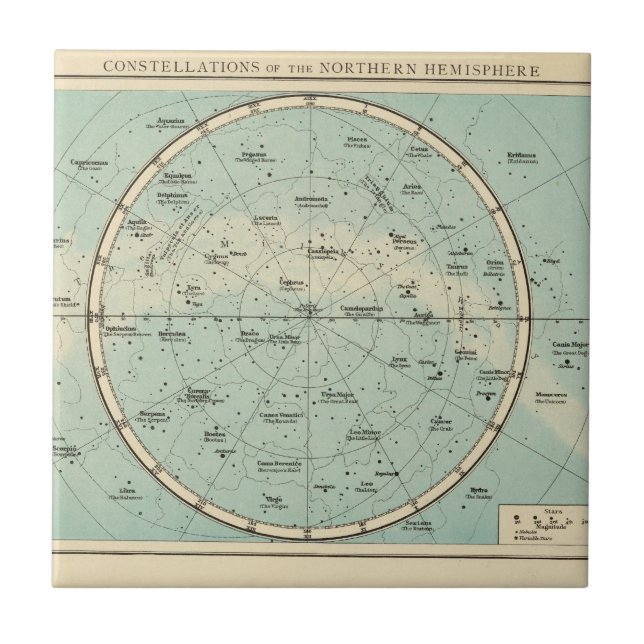 Azulejo De Cerâmica Constelações, sistema solar, lua (Frente)