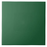 Azulejo De Cerâmica Cor Verde Sólido<br><div class="desc">Azulejos de cerâmica de cor sólida amarela</div>