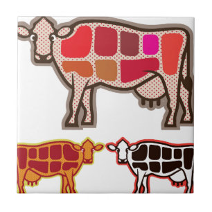 Azulejo De Cerâmica Cortes da carne
