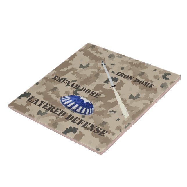 Azulejo De Cerâmica Defesa em camadas (Lateral)