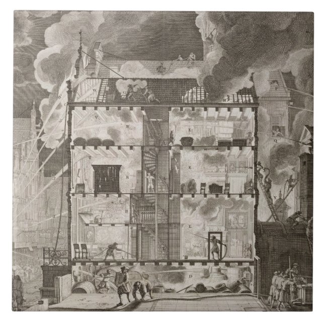 Azulejo De Cerâmica Exibição da ilustração como as mangueiras de fogo (Frente)