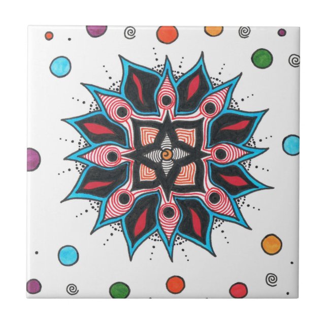 Azulejo De Cerâmica explosão/que expande (Frente)