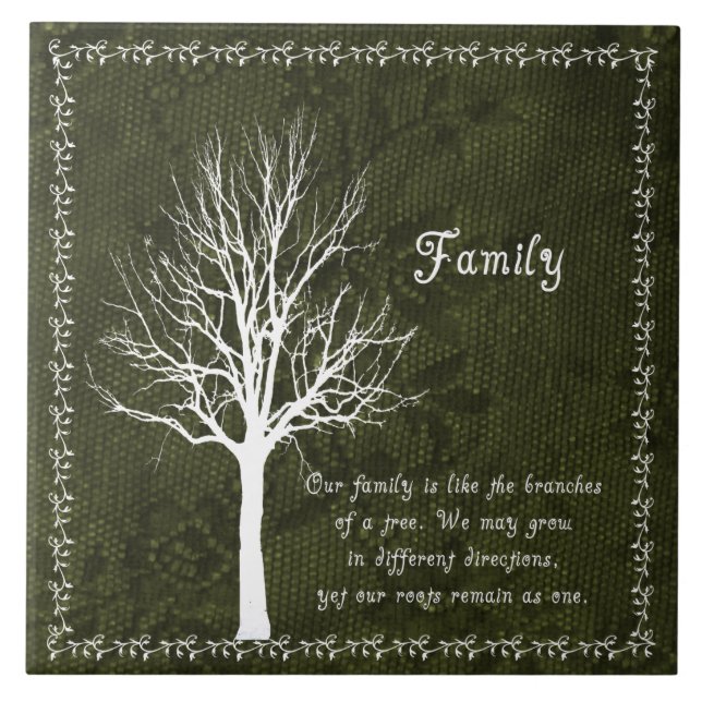 AZULEJO DE CERÂMICA  FAMILY-TILE (Frente)