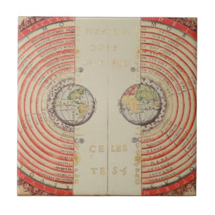 Azulejo De Cerâmica Figura de Bartolomeu Velho dos corpos celestiais