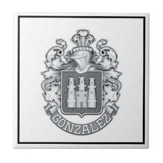 Azulejo De Cerâmica Gonzalez Family Crest