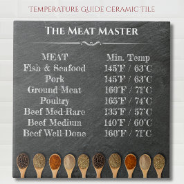 Azulejo De Cerâmica Gráfico de Temperatura do Mestre da Churrasqueira