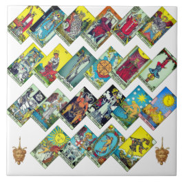 Azulejo De Cerâmica Grande Arcana Tarot Collage