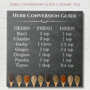 Azulejo De Cerâmica Guia de Conversão de Herb - Gráfico de Cozinha Cer