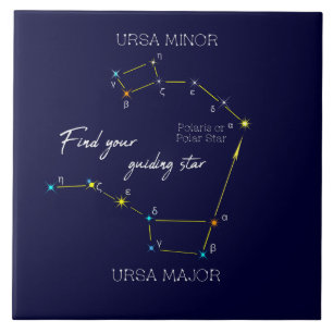 Azulejo De Cerâmica Hemisfério norte Localizando Estrela Polaris