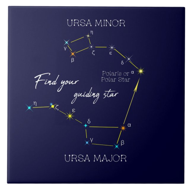 Azulejo De Cerâmica Hemisfério norte Localizando Estrela Polaris (Frente)