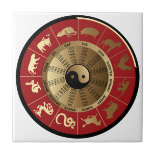 Azulejo De Cerâmica horoscope chinese zodiac