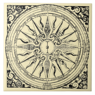 Azulejo De Cerâmica Impressão Antiguamente De Compass E Ventos Náutico
