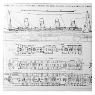 Azulejo De Cerâmica Inquérito na perda do titânico: Sectio transversal